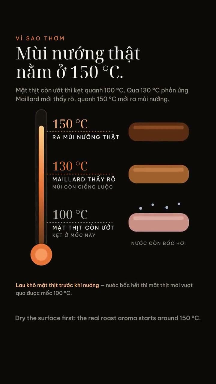 Cắt ra mới thấy, viền hồng đó là dấu của khói củi thật