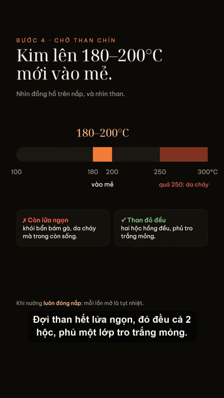 🔥 NƯỚNG GÀ TRÊN LÒ TÁCH KHÓI 65L, TỪNG BƯỚC MỘT